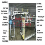 Flow Channel Apparatus